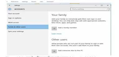 RSCIT Assessment- 15