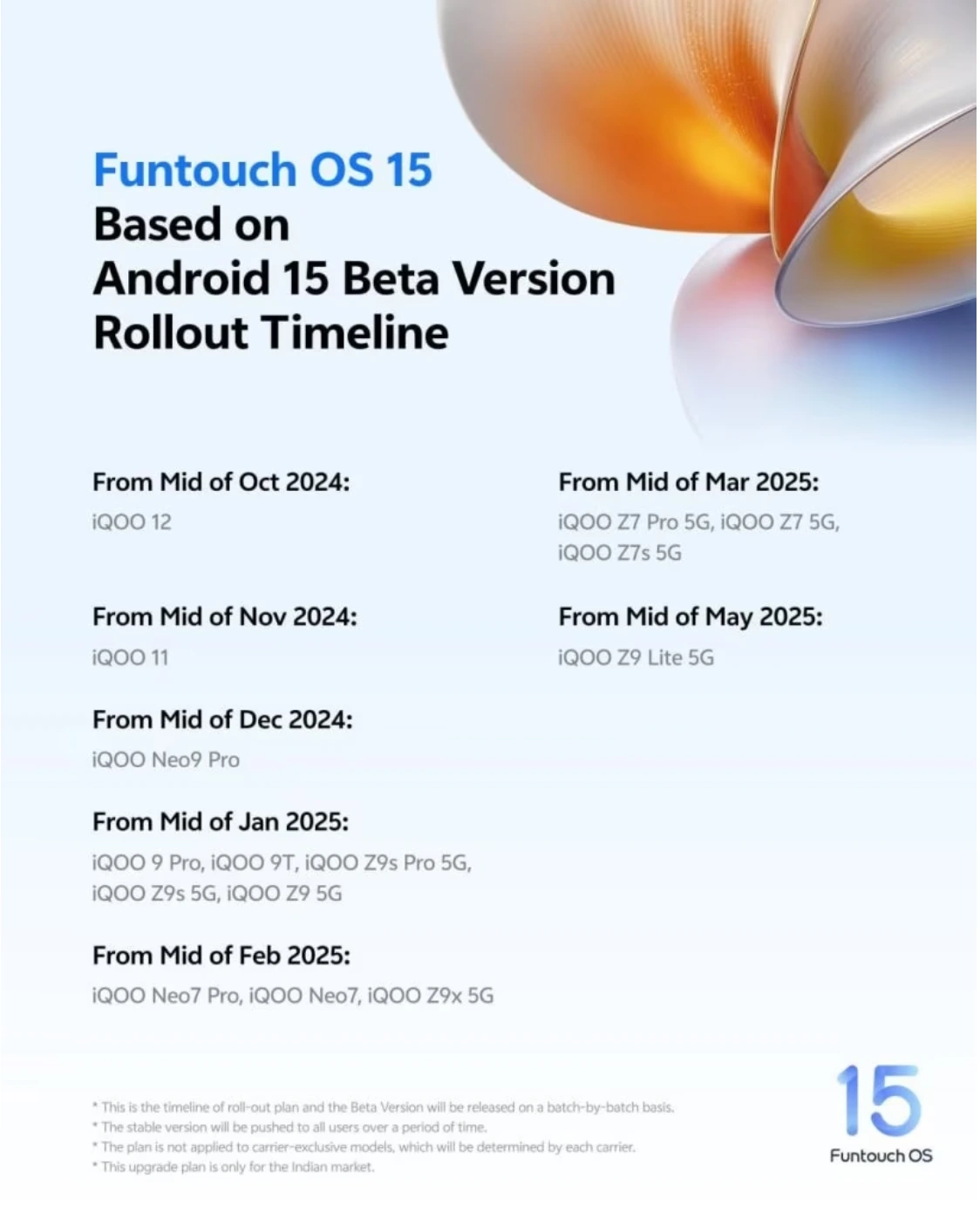 Funtouch OS 15: Complete Rollout Details and Features, FuntouchOS15betainstallation InstallFuntouchOS15beta HowtoregisterforVivobeta iQOOFuntouchOS15features FuntouchOSbetatestingguide