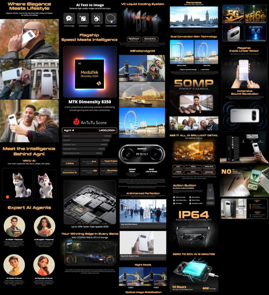 Lava Agni 4 – The Mid-Range Champion Designed for India, LavaAgni4 LavaAgni4Review LavaAgni4Specs LavaAgni4Features LavaAgni4Camera LavaAgni4Display LavaAgni4Performance LavaAgni4Battery LavaAgni4India LavaAgni4Price MadeInIndiaPhone Dimensity8350 LavaSmartphones IndianSmartphoneBrand MidRangePhone2025 BestPhon