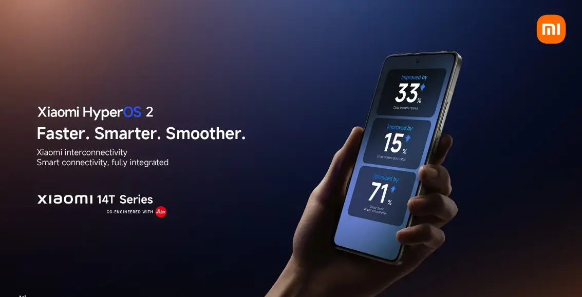 Xiaomi HyperOS 2.0: A Comprehensive Guide, Xiaomi HyperOS2.0 HyperOSUpdate EOL Android15 XiaomiDevice UpdatesHyperOS AI-Features XiaomiSmartphones 2024