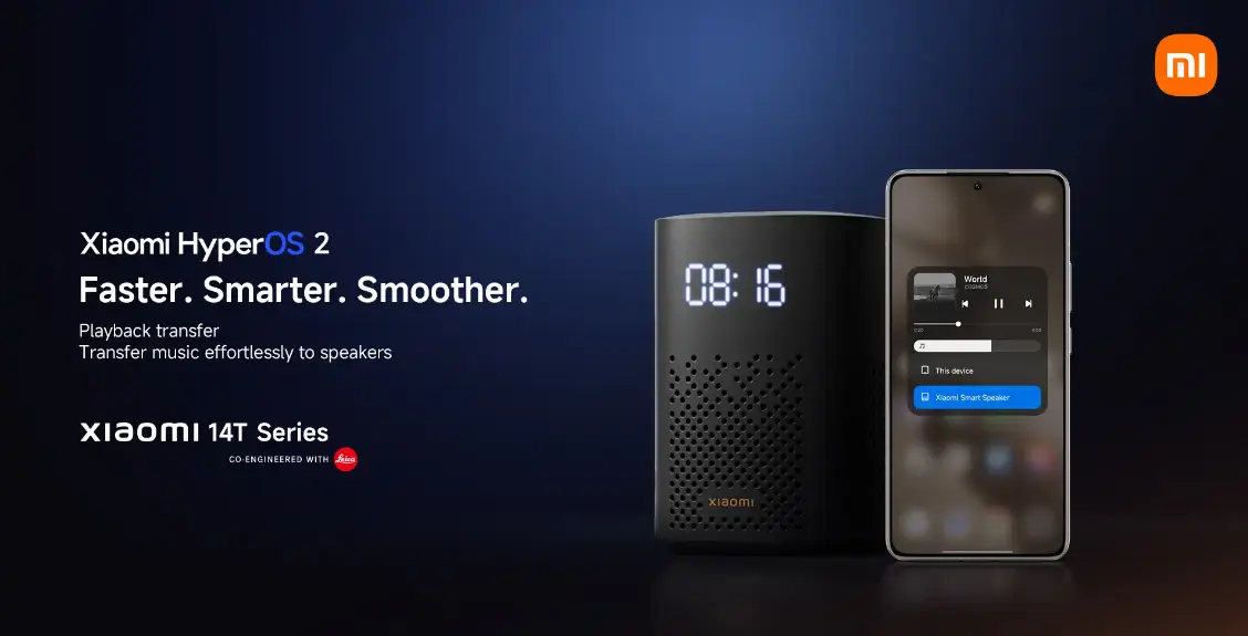 Xiaomi HyperOS 2.0: A Comprehensive Guide, Xiaomi HyperOS2.0 HyperOSUpdate EOL Android15 XiaomiDevice UpdatesHyperOS AI-Features XiaomiSmartphones 2024