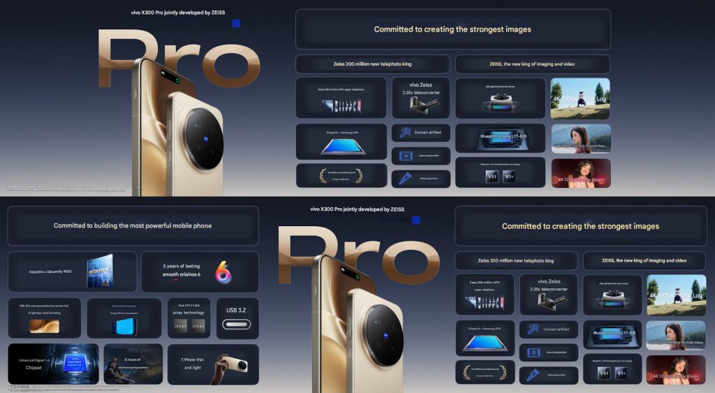 Vivo X300 & X300 Pro Review: The Photography Powerhouses Have Arrived, VivoX300 VivoX300Pro VivoX300Series VivoX300Review VivoX300Camera VivoX300ProCamera VivoX300Features VivoX300Comparison VivoX300VsX200 VivoX300Specs VivoXSeries VivoFlagship2025 VivoIndia BestCameraPhone 5GSmartphone