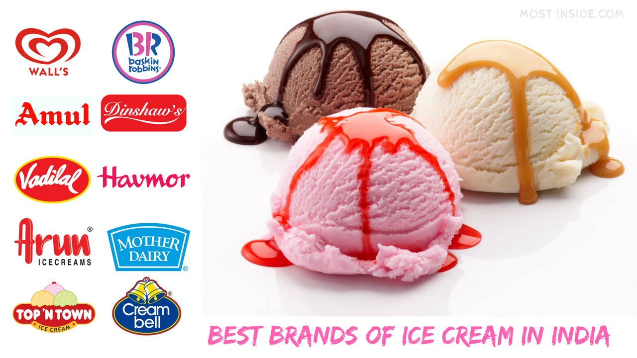 India’s Top Ice Cream Brands: A Scoop of Excellence in 2025
